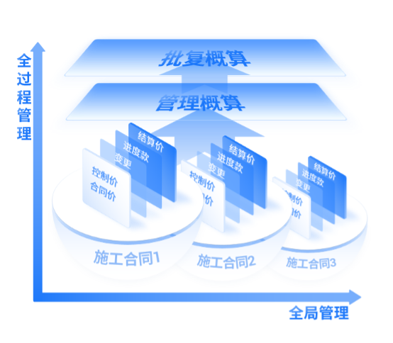 图片 3.png