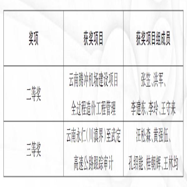 /upload/localpc/gszx/3727b20b-cf6c-4069-a408-ad5deae4cb19.jpg